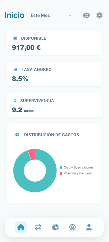 Pekumia App Dashboard